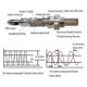 thumbnail image 5 of unique Downstream O2 Oxygen Sensor 32700006 for Dyna FXD Softail V-Rod VRSC 2012-2017, 5 of 5