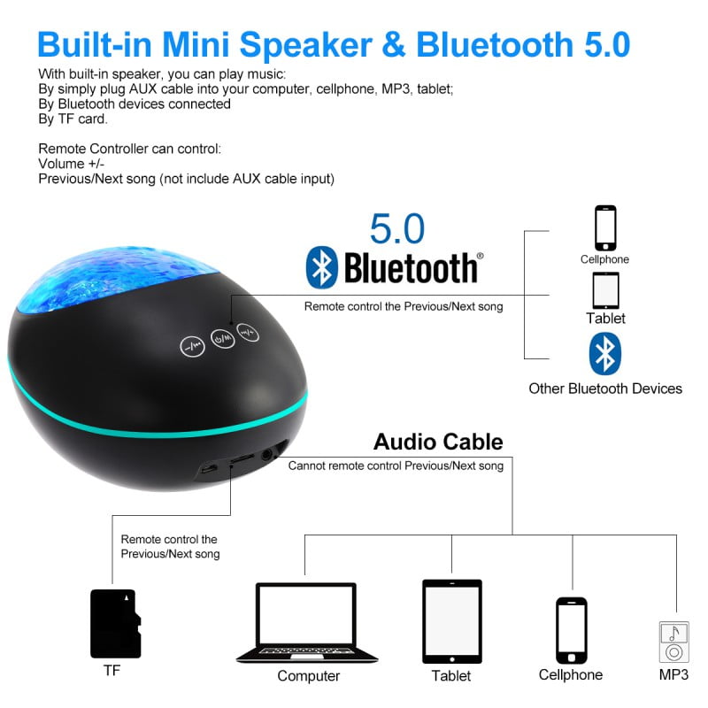 lucky stone projection lamp bluetooth instructions