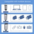 thumbnail image 4 of Adaptador multifunción dos en uno, carga rápida, tipo C, transferencia USB, adaptador OTG 2 en 1 para iPad, 4 of 5