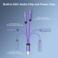 thumbnail image 4 of USB C to Aux Adapter 2Pack,ABCPOW 2 in 1 USB C to 3.5 mm Headphone Jack Adapter Audio Jack Android Phone Charger Adapter Headphone Adapter Fast Charging Dongle Cord for iPhone 15,Samsung,Blue+Purple, 4 of 7