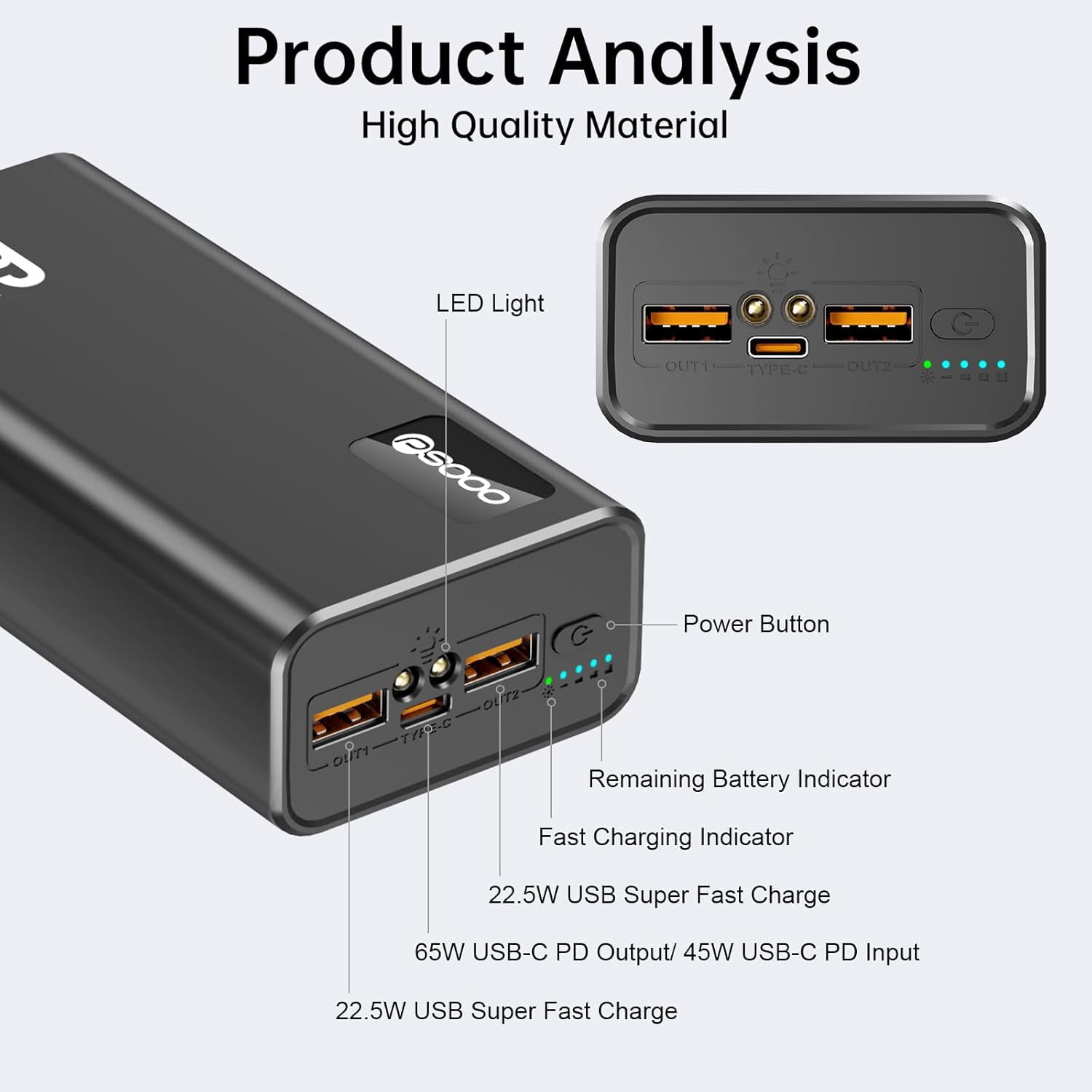 30000mAh Power Bank 65W, Portable Charger,External Battery Pack for Outdoor Camping, Home & Office. Emergency Back-up Power for Smartphones, Tablets and Laptop