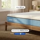 thumbnail image 5 of Colchón Queen en Caja Cloud Luuna 24 cm Medio Firme Confort Premium, 5 of 8