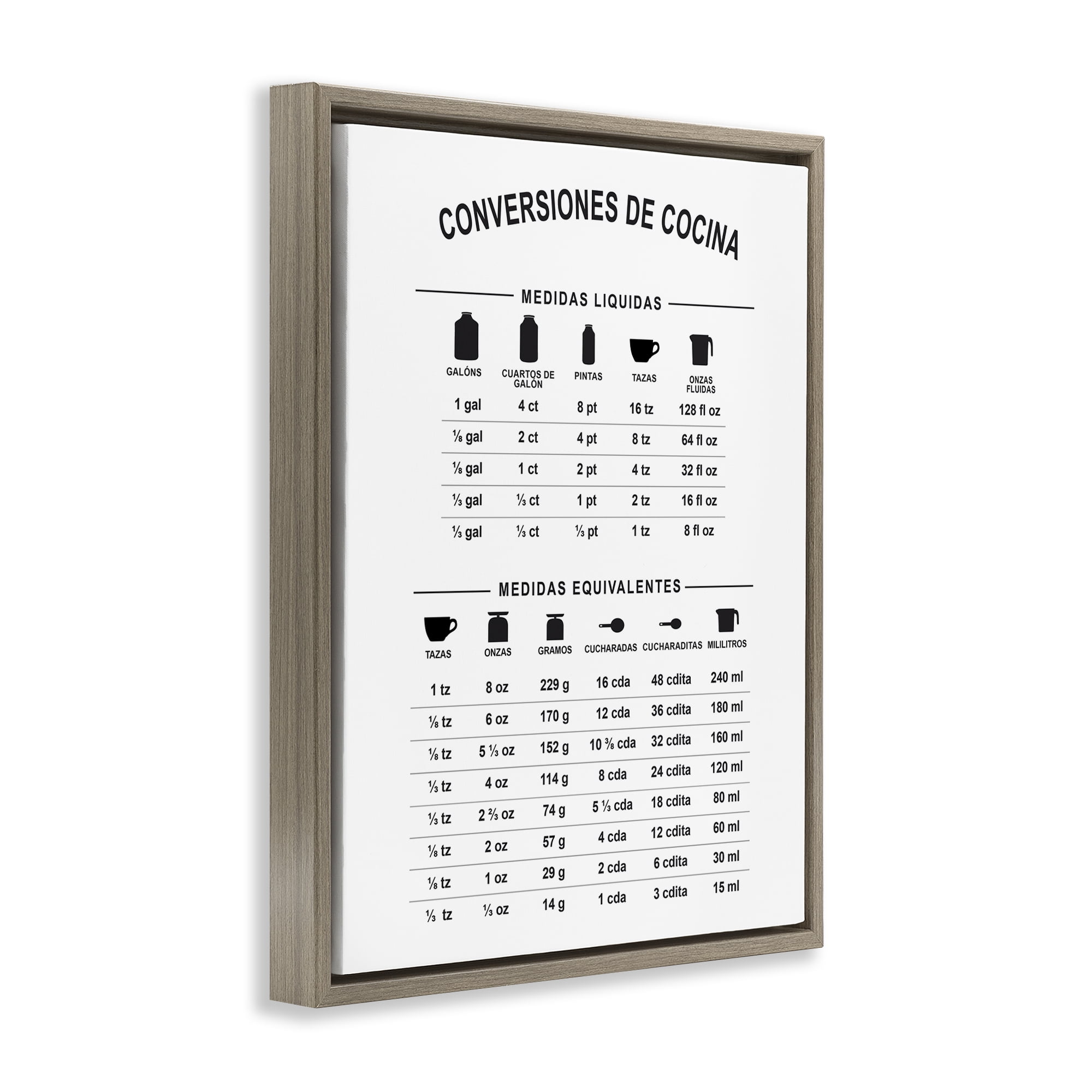 Stupell Industries Conversiones De Cocina Food & Beverage Painting Brown Floater Framed Art Print Wall Art, 17 x 21