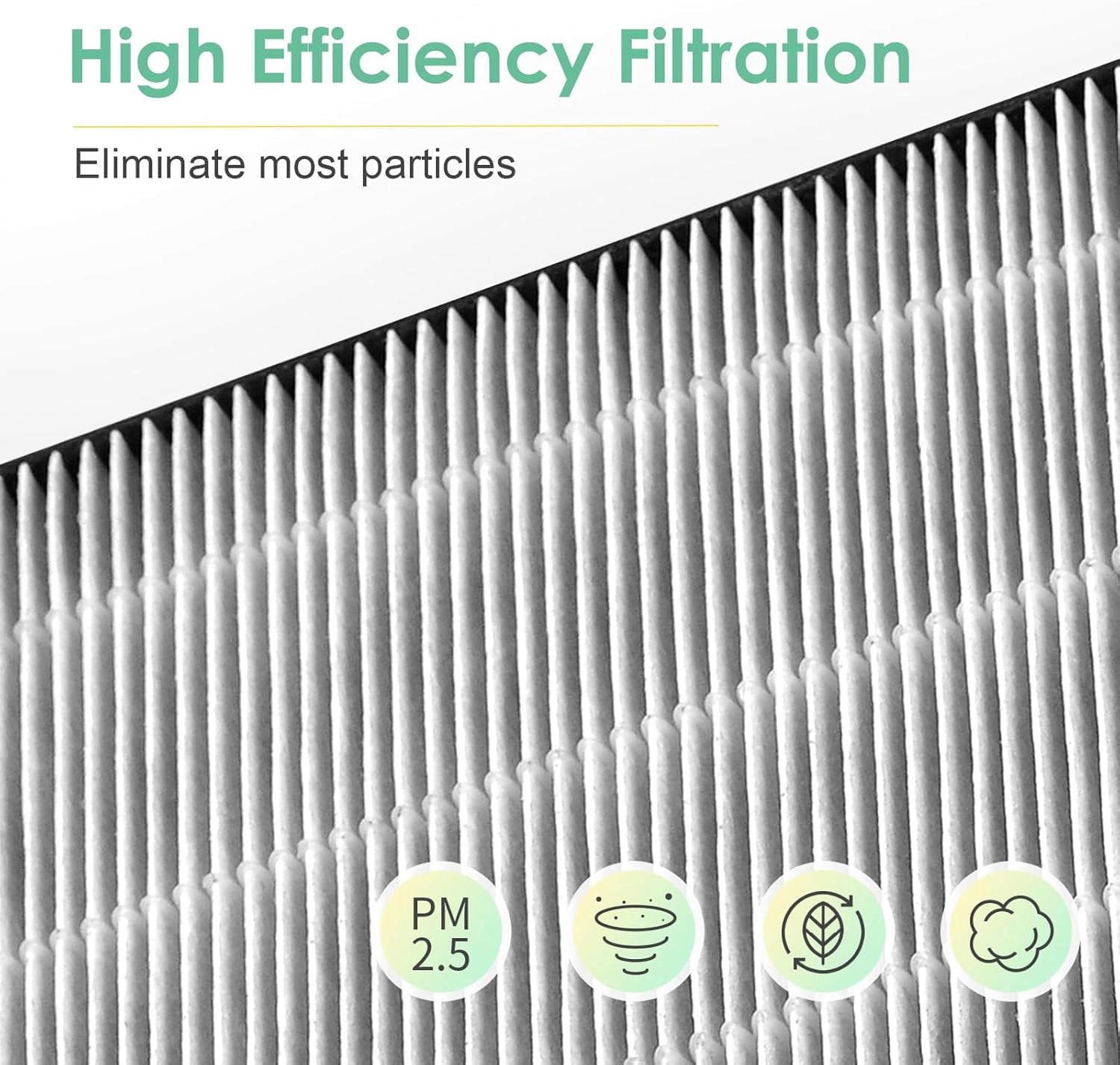 Filter Compatible with  KC-850U & KC-C100U  Purifier, H13 True HEPA , Carbon & Humidifier Filter Combo