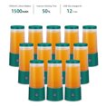 thumbnail image 4 of Mistaha 350mL Portable Juicer Electric Mixer Cup USB Rechargeable Mini Smoothie Blender Shakes Handheld Fruit Vegetable Machine Milkshake Juicer for Outdoor Travel Office Home Baby Food Used, 4 of 8