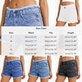 thumbnail image 3 of BUIGTTKLOP Women’s High Waisted Jean Shorts Ripped Frayed Hem Stretch Summer Casual Shorts, 3 of 6
