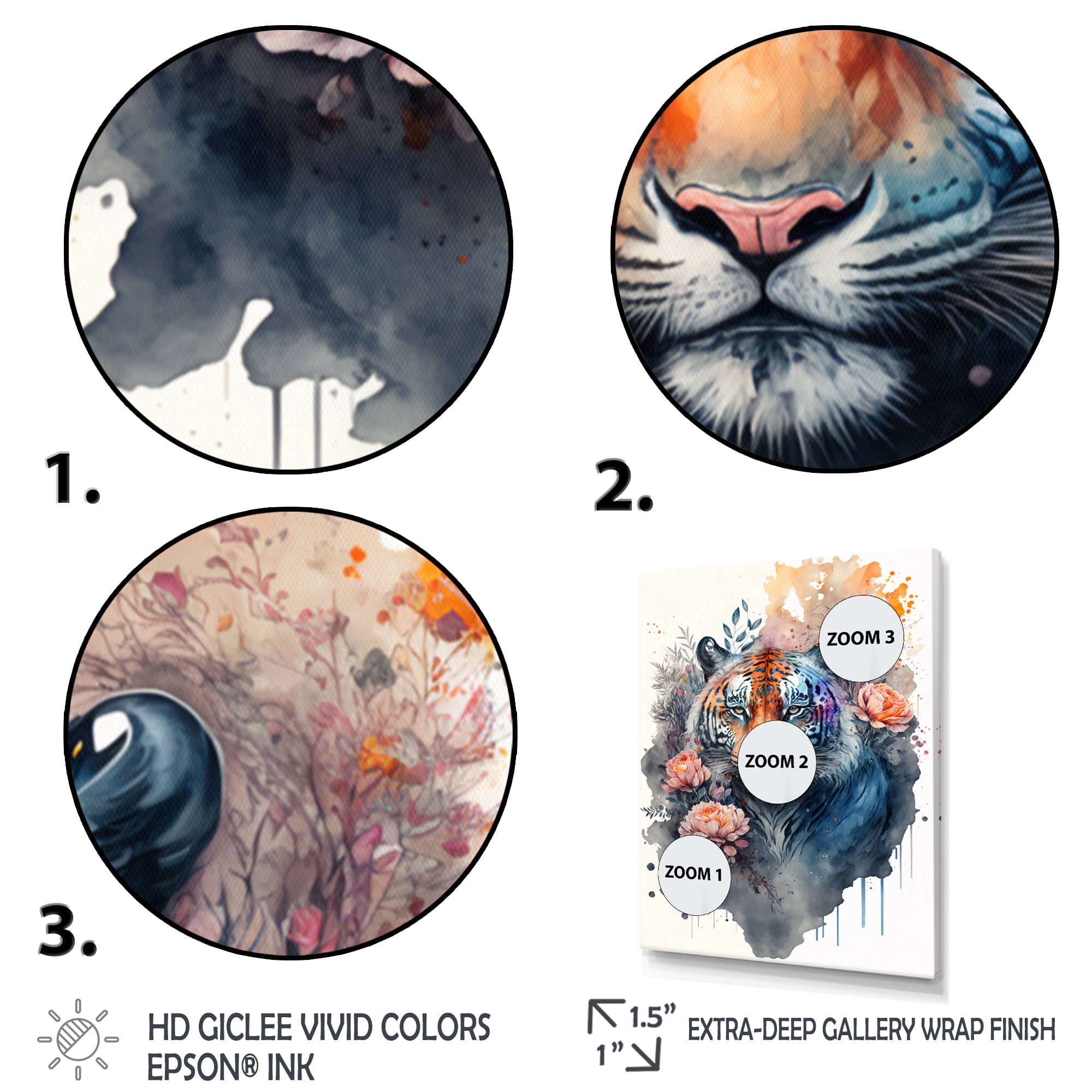 Designart Cute Tiger Floral Art III Canvas Wall Art