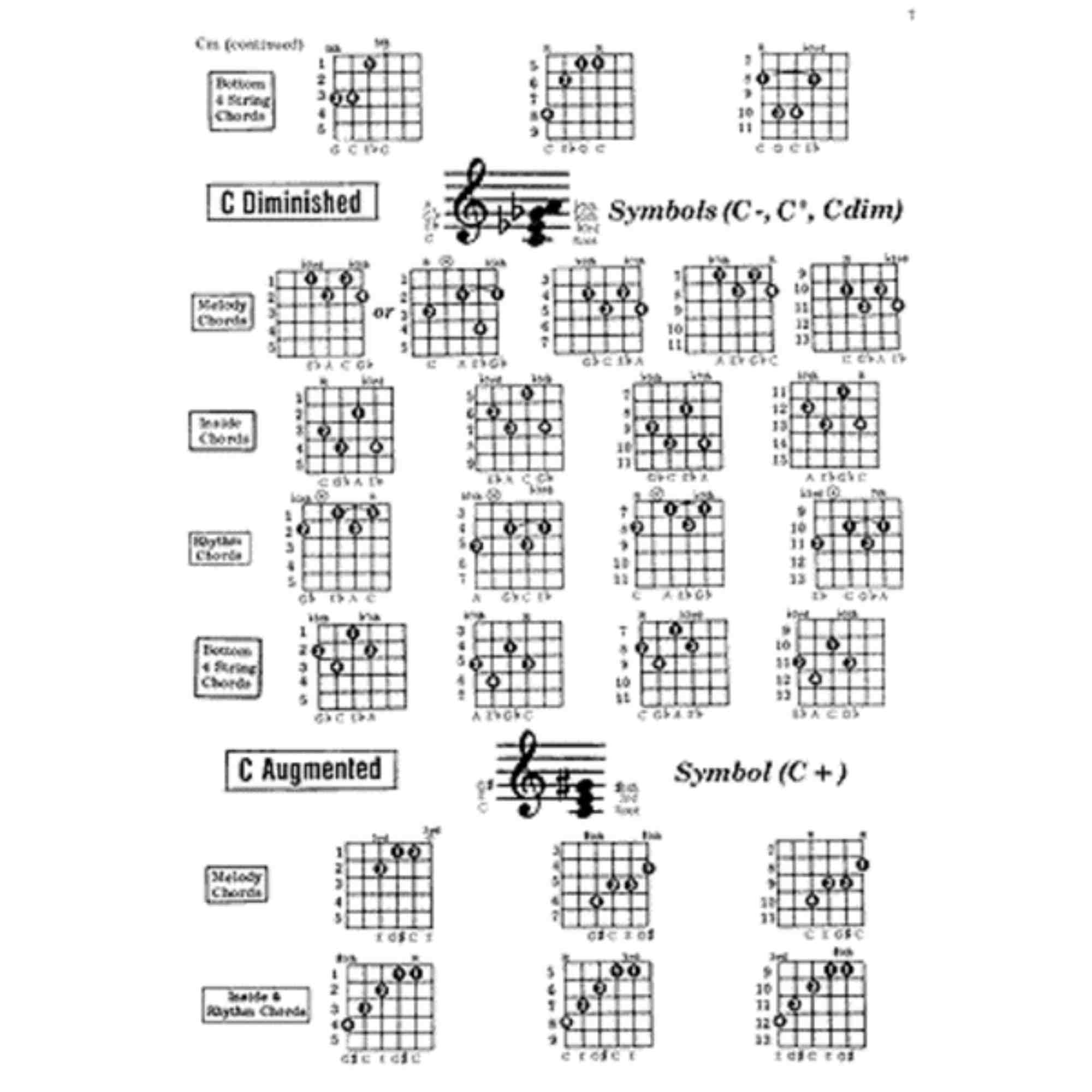 中古 Nobody & Mystic Chords of Memory Mystic Chords Of Memory | Mystic Chords Of Memory | Big