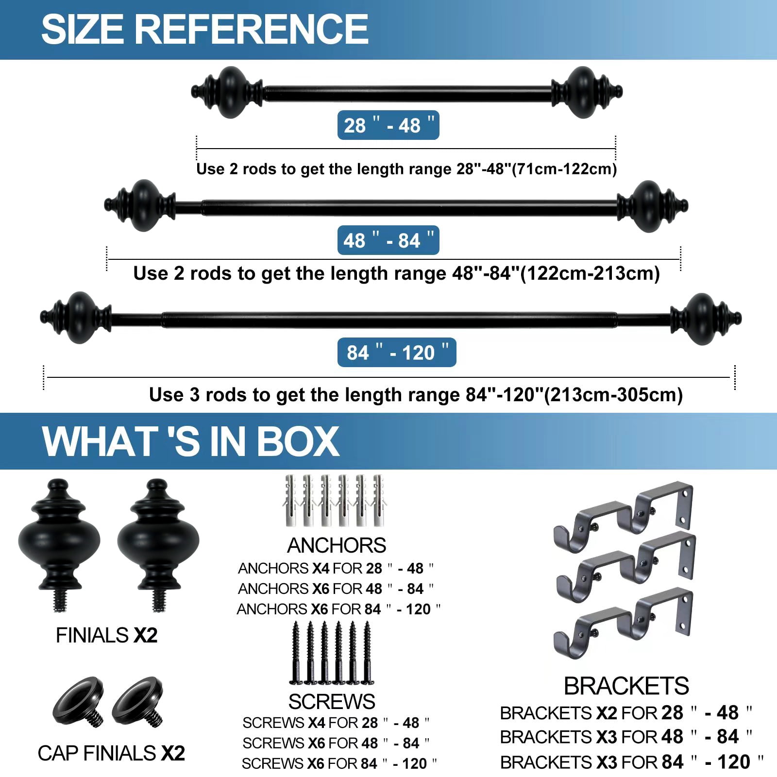 Urbanest Adjustable Double Curtain Rod Set Metal with Decorative Round Urn Finials, Heavy-Duty, 28"-48", Black