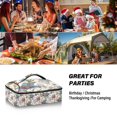 thumbnail image 7 of Iauyy Casserole Carrier for Hot Food Insulated Casserole Travel Carry Bag with Lid Food Warmer Bag for Party/Picnic,Butterflies and Wildflowers, 7 of 7