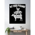 thumbnail image 2 of My Food Pyramid Meat Labeled Meat Eater Grill Master Foodie Poster Wall Art, Modern Wall Decor For Living Room Bedroom, 16x24 UNFRAMED, 2 of 3