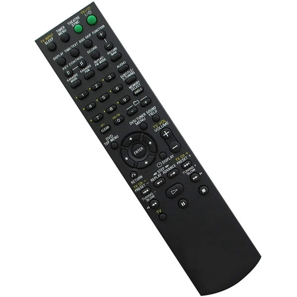 Wgthhk Replacement Remote Control for Sony MHC-GZR5D HCD-GZR33D MHC-GZR33DI  RM-AMU003 147965111 CMT-DX2D Mini DVD Hi-Fi Audio System 