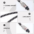 thumbnail image 4 of MIANGASTORE Optic Wire Digital Audio Optical Cable Digital Audio Cord 5.1 Optical Audio Cable, 4 of 9