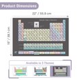 thumbnail image 2 of Life Chem 2022 Chemistry Periodic Table Of Elements Poster (15 X 22 In) For Classroom Laboratory Home Decor - Classical Theme Dark Grey Design, 2 of 5