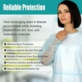 thumbnail image 7 of 500PCs Dental Grade Disposable PP+PE Isolation Gown AAMI by VASTMED | Long Sleeve & Elastic Cuff Universal Size, 7 of 7