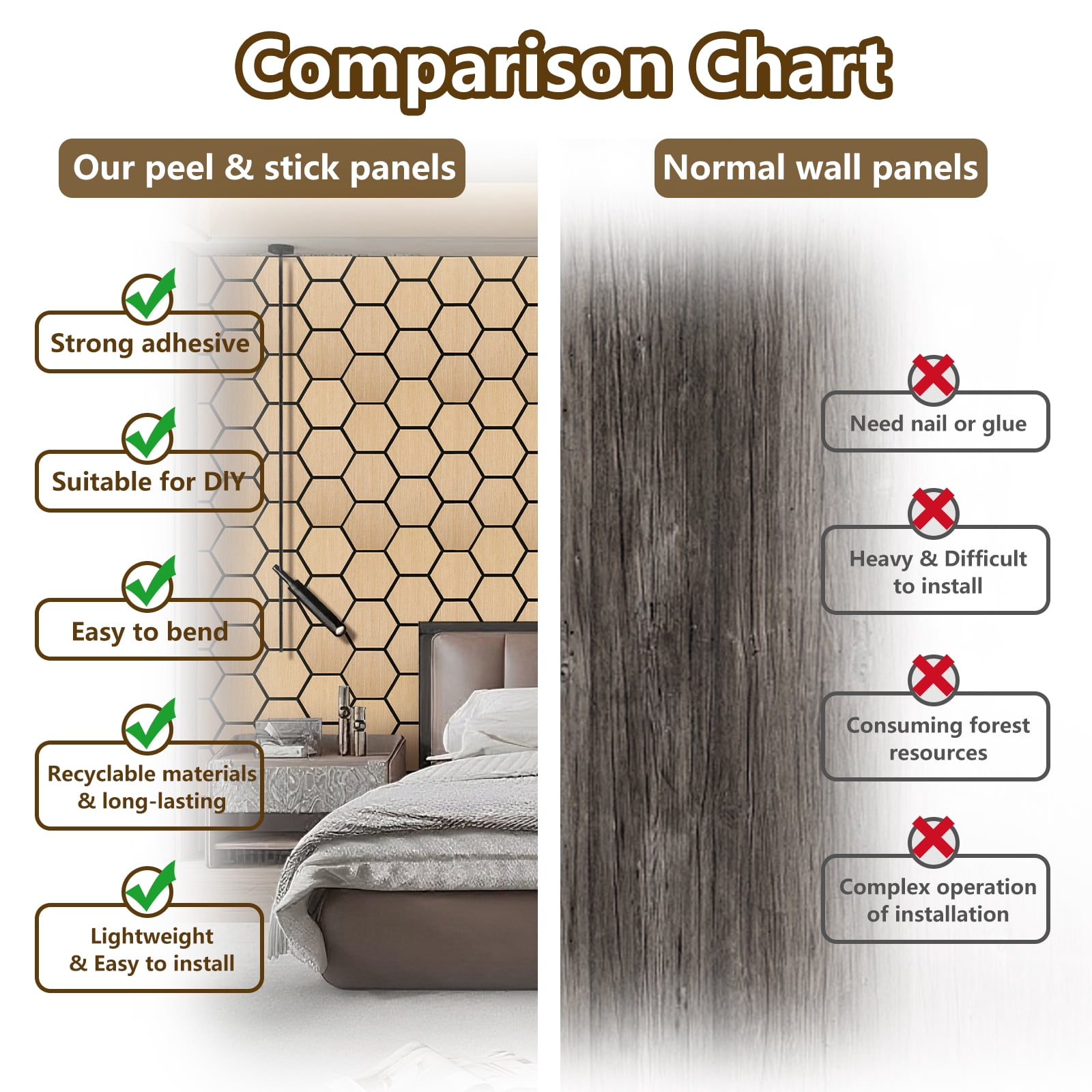 4 Packs Acoustic Wall Panels - Self-Adhesive 3D Wood Slat Wall Panel- Peel and Stick Sound Absorbing Panels for Noise Reducing - Feature Wall Decor for Home & Office