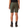 thumbnail image 3 of Genuine Dickies Women's Perfectly Slimming FLEX Duck Carpenter Shorts, 3 of 6