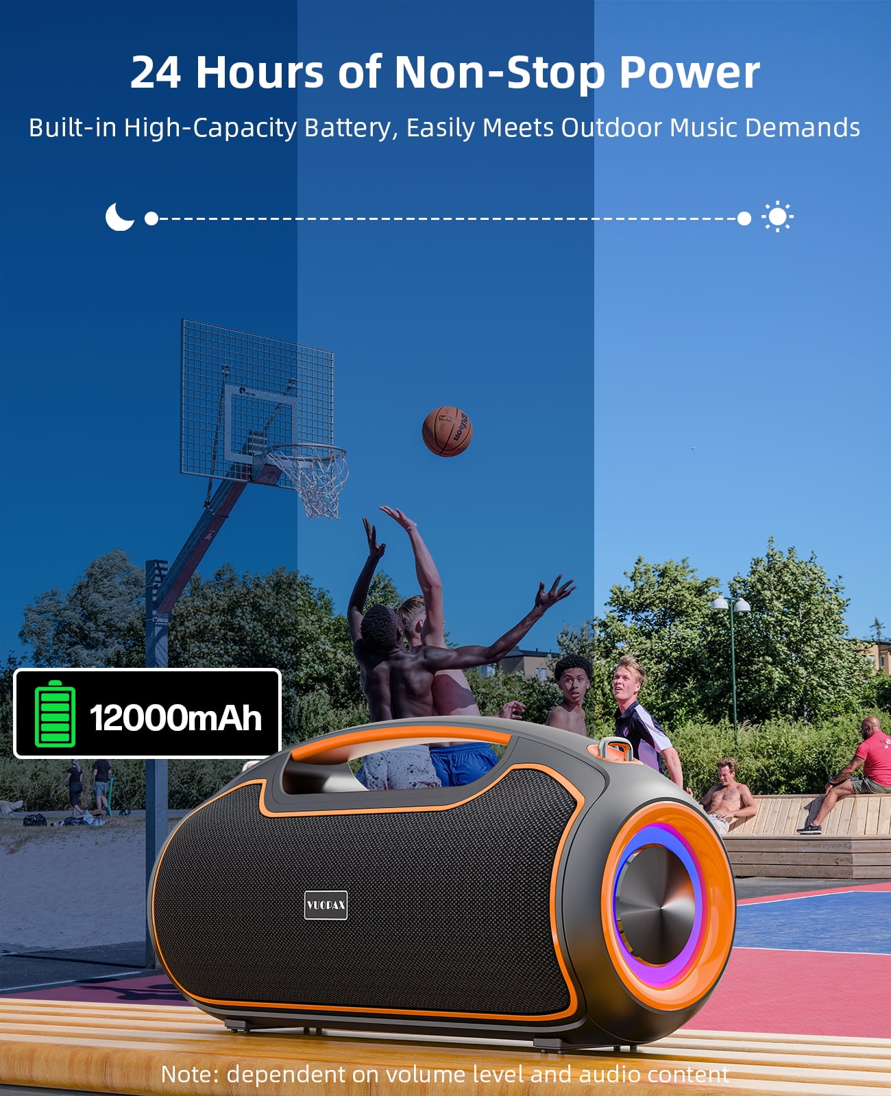 Portable Bluetooth Speaker 200W Peak,IP65 Waterproof Outdoor Wireless Speaker with 24H Playtime,Deep Bass,TWS and USB/AUX/TF Input for Party