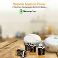 thumbnail image 6 of LiCB Alkaline 9V Batteries 12-Pack, Long-Lasting 9 Volt Alkaline Batteries Perfect for Smoke Detectors, 6 of 7