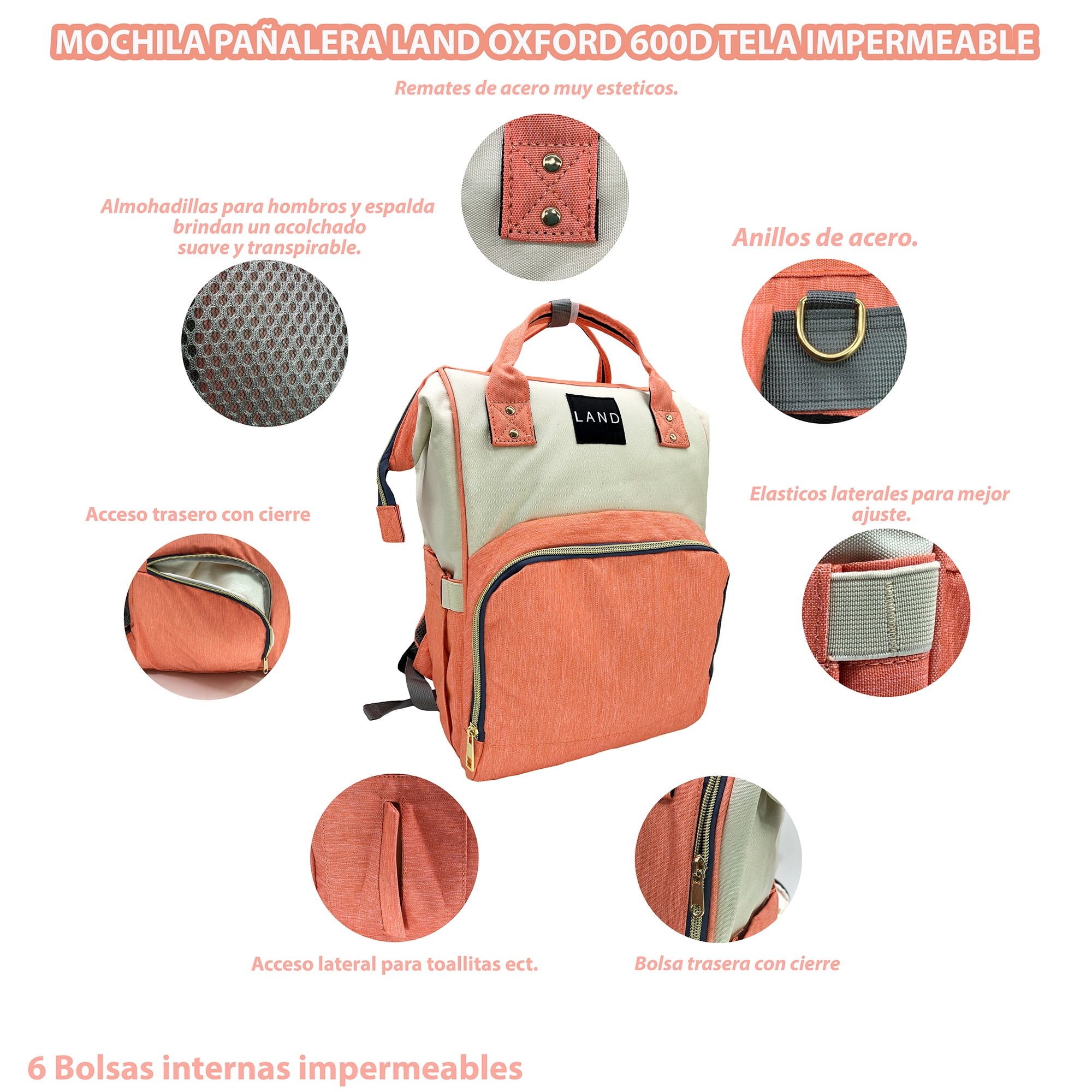 Mochila Panalera Land Moderna Practica Bebes Termicas Oxford Land mochila Walmart en linea