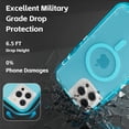 thumbnail image 4 of Funda de teléfono Follaroma para iPhone 12 Pro Max con MagSafe Blue, 4 of 7
