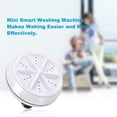 thumbnail image 1 of SMihono Kitchen Organizers and Storage Mini Dishwasher And Washing Machine Are Necessary For Family Bathroom And Kitchen Kitchen Gadgets Must Have 2023, 1 of 4