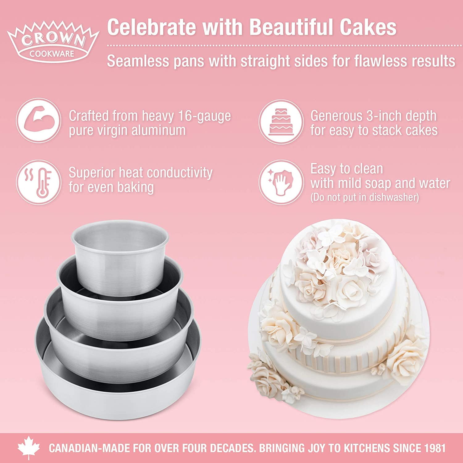 Wedding Cake Sizes: A Complete Guide