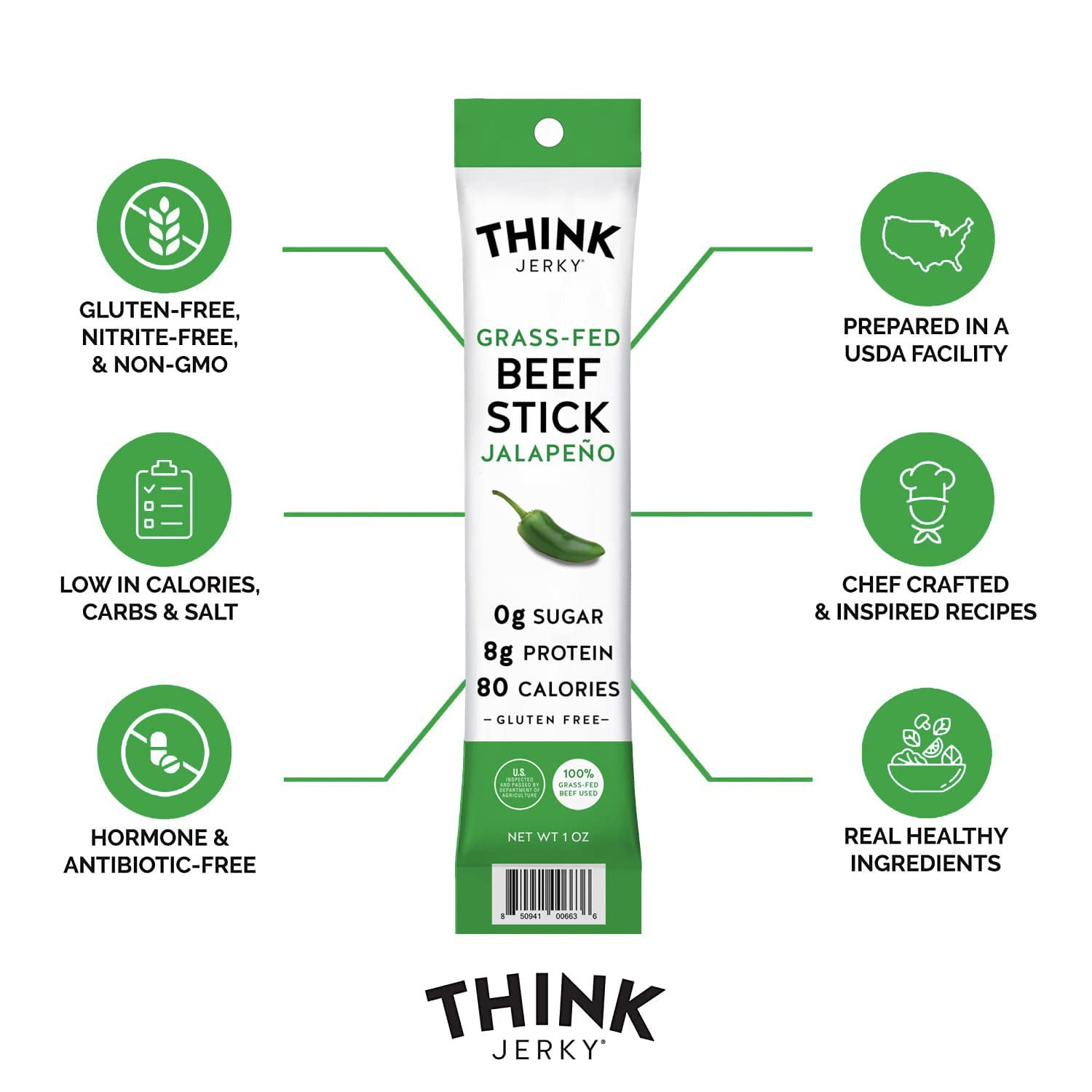 Think Jerky Jalapeno Beef Sticks, Gluten and Sugar Free, No Nitrates, Keto Paleo Friendly High Protein Low Carb Meat Snack - 1.0 oz Sticks, 10 Pack