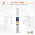 thumbnail image 4 of Aquaboon Whole House Water Filter Cartridge - String Wound Water Filter - 20" x 2.5" Universal Sediment Filter - Well Water Filter Replacement Cartridge Compatible with AP110-2C (2 Pack), 4 of 5