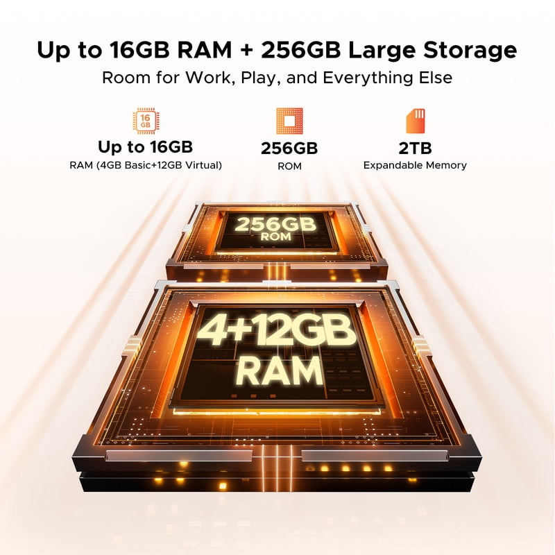 DOOGEE Fire 7 AI 5G Rugged Phone,13000mAh/18W,16GB+256GB/TF 2TB Rugged Smartphone Unloced,6.6"HD+ 90Hz Dimensity 6300,64MP+16MP,IP68/IP69,Nfc/Face ID