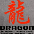 thumbnail image 3 of CafePress - Men's Fitted T Shirt Kelly Green - Men's Fitted T-Shirt, 3 of 4