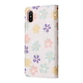 thumbnail image 2 of RFID Blocking Case For iPhone XS Max Wallet Case for Women with Credit Card Holder, Cute Pattern Flower Designed Hand Strap Flip PU Leather Stand iPhone XS Max, Flowers Blossoming, 2 of 8