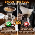 thumbnail image 3 of Pour Over Coffee Dripper - 3.18x4.48 Stainless Steel Pour Over Coffee Maker with Large Plastic Hand, 3 of 9