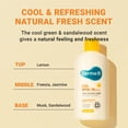 thumbnail image 5 of Protector solar Derma B Everyday Sun Block SPF50+ PA++++ 200 ml, 5 of 5