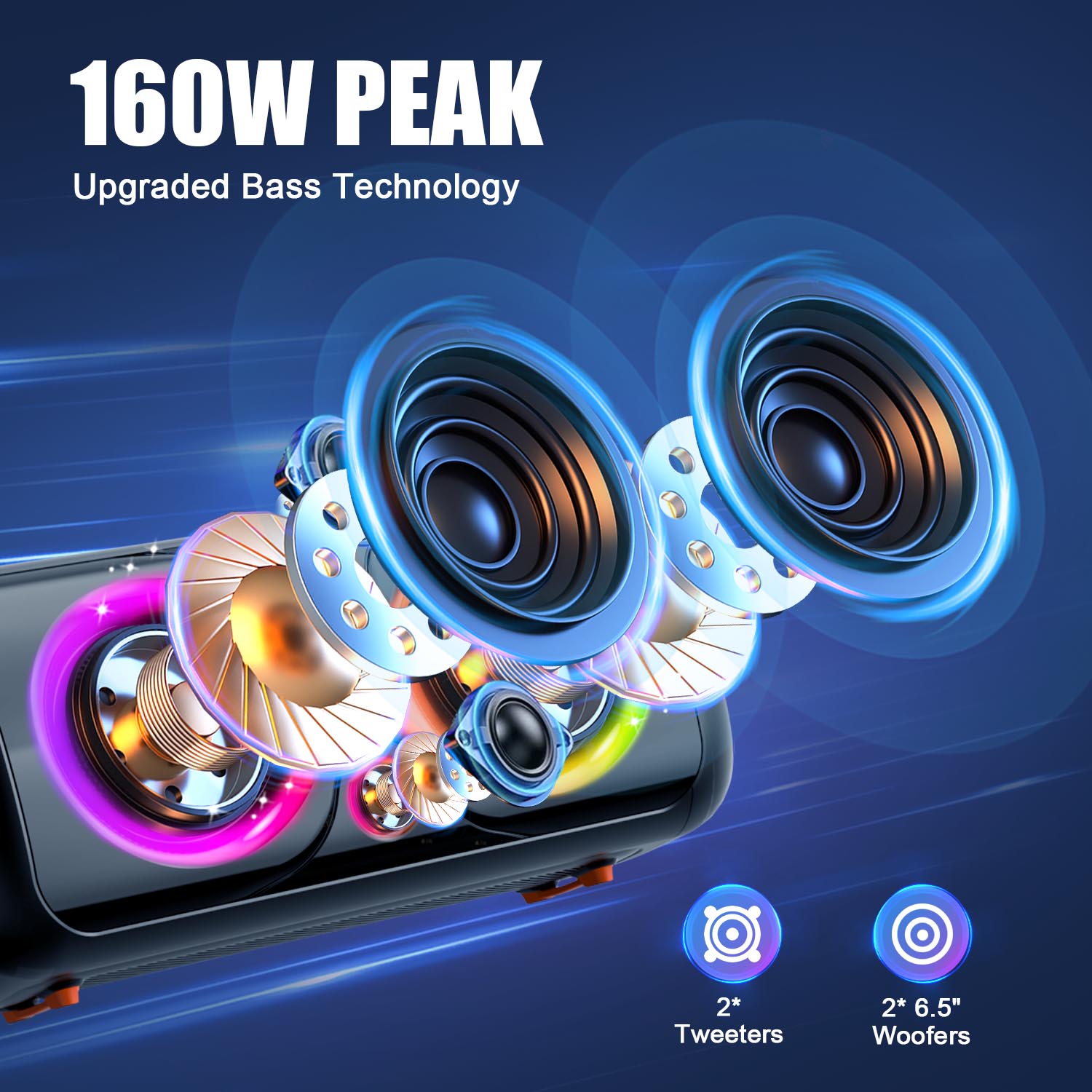 GCZ Party Speaker – 160W Dual 6.5-Inch Bass Speaker with Karaoke photo 2