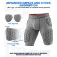 thumbnail image 3 of Exxact Sports Elite 5-Pad Adult Football Girdle for Men with Cup Pocket, Padded Compression Shorts with Integrated Hip, Thigh, Tailbone Pads, Men's Girdle Football (AS, Gray), 3 of 7