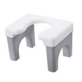thumbnail image 3 of Silla Agazapada Del Taburete Del Retrete, Silla Portátil Del Retrete De Los PP Para El Cuarto De Baño, 3 of 7