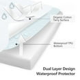 thumbnail image 3 of Ruili Protège-matelas Simple en Éponge de Coton Imperméable, Housse de Lit avec Poche Profonde, Convient jusqu'à 21 Pouces, 3 of 6