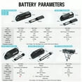 thumbnail image 3 of Accolmile 48V 16Ah Ebike Battery Lithium Downtube Batteries with USB Port XT60 Connector 30A BMS for 200-1000W Bafang Motor, 3 of 8