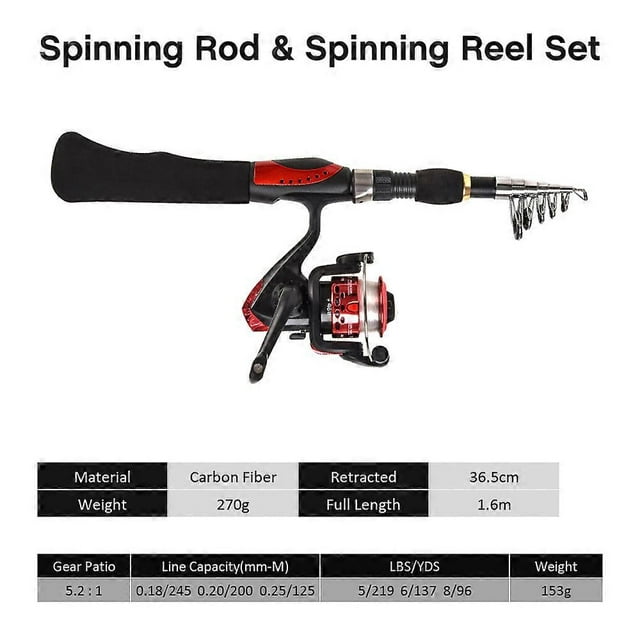 Kids Fishing Rod and Reel Combo Full Kit 1.6m Telescopic Fishing Rod Reel Set with Fish Landing Net Hooks Lures Barrel Swivels Tackle Box Storage Bag