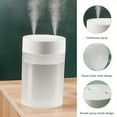 thumbnail image 3 of QLEICOM Humidifiers for Bedroom, 1.2L Cool Mist Humidifiers, 2 Spray Nozzles, 7 Colors LED Light, Auto Shut-off, Humidifiers for Home Office Bedroom Nursery Indoor (White), 3 of 7