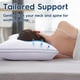 thumbnail image 3 of viewstar Pillows Juego de 2 almohadas tamaño Queen para dormir, almohadas Queen, paquete de 2 para dormir boca arriba, boca abajo o de lado, almohadas mullidas para cama con alternativa de plumón, lav, 3 of 5
