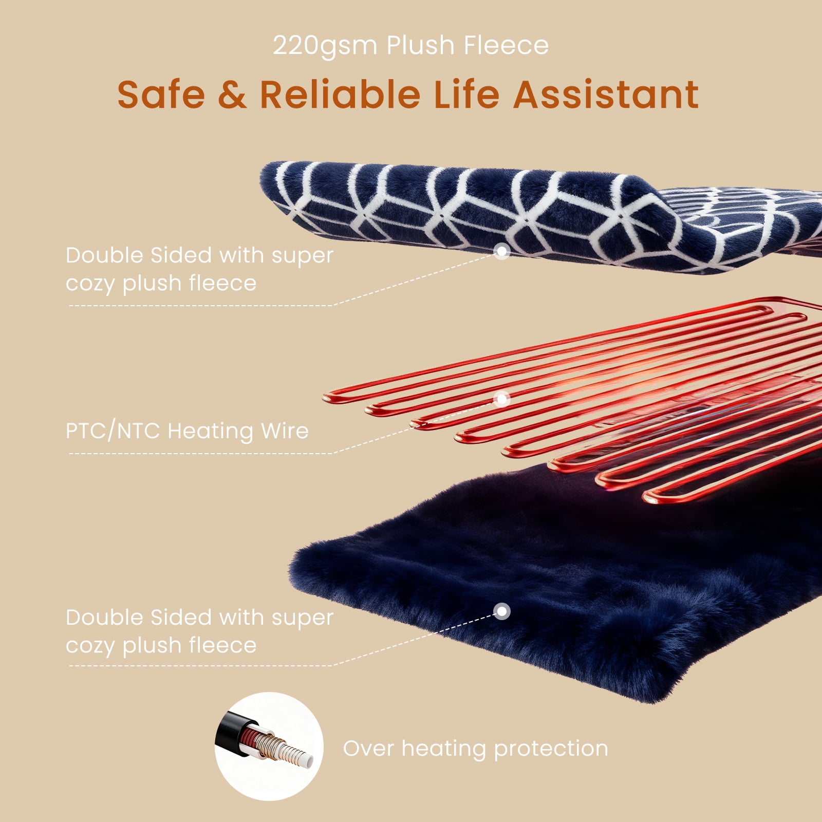 Heated Throw Blanket Electric Blanket with Built-in Button Controller 50"x60" One-Touch Ultra Cozy Soft Warm 4 Heat Levels & 4 Hours Auto-off Overheat Protection