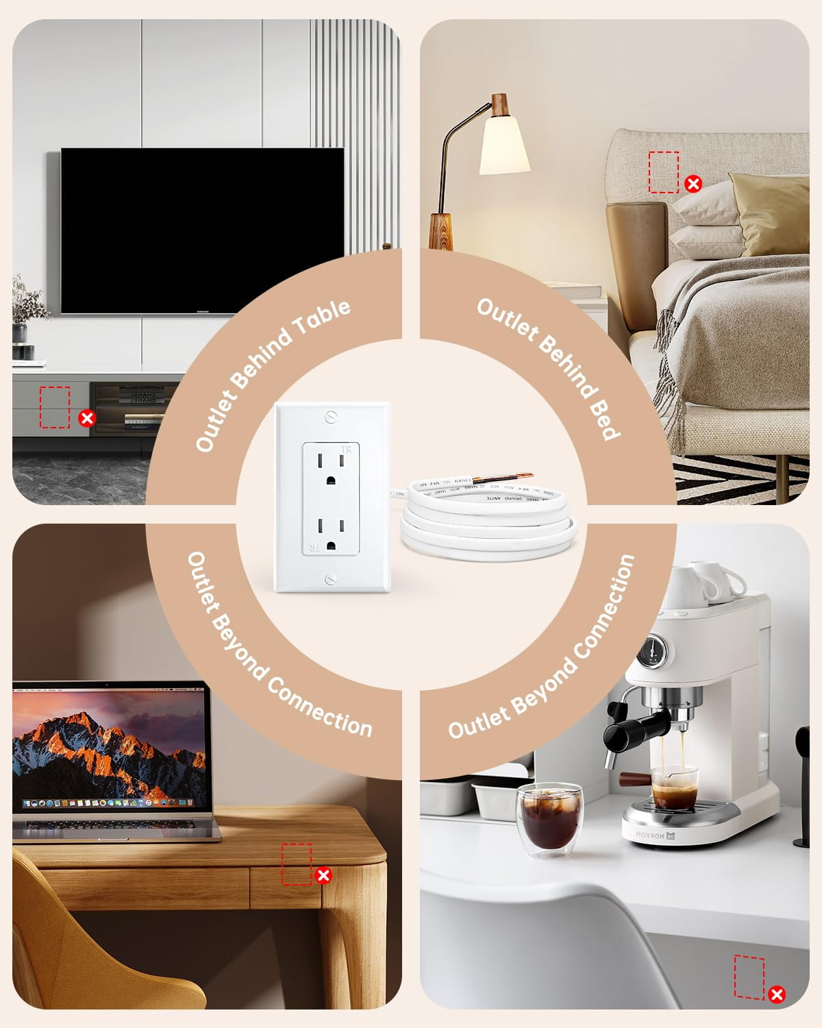 in-Wall Outlet Relocation Kit & Recessed TV Outlet Box | Power Extender for Unreachable Outlets, Cable Concealer System to Hide TV Cords, 2 AC Outlets, Tool-Free Installation, White