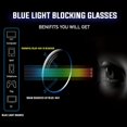 thumbnail image 5 of Men's Stylish smart Fashion Glasses with Built-in Voice Assistant, HD Audio & Dual Speakers - Wireless, Anti-Blue Light Lenses, 5 of 11