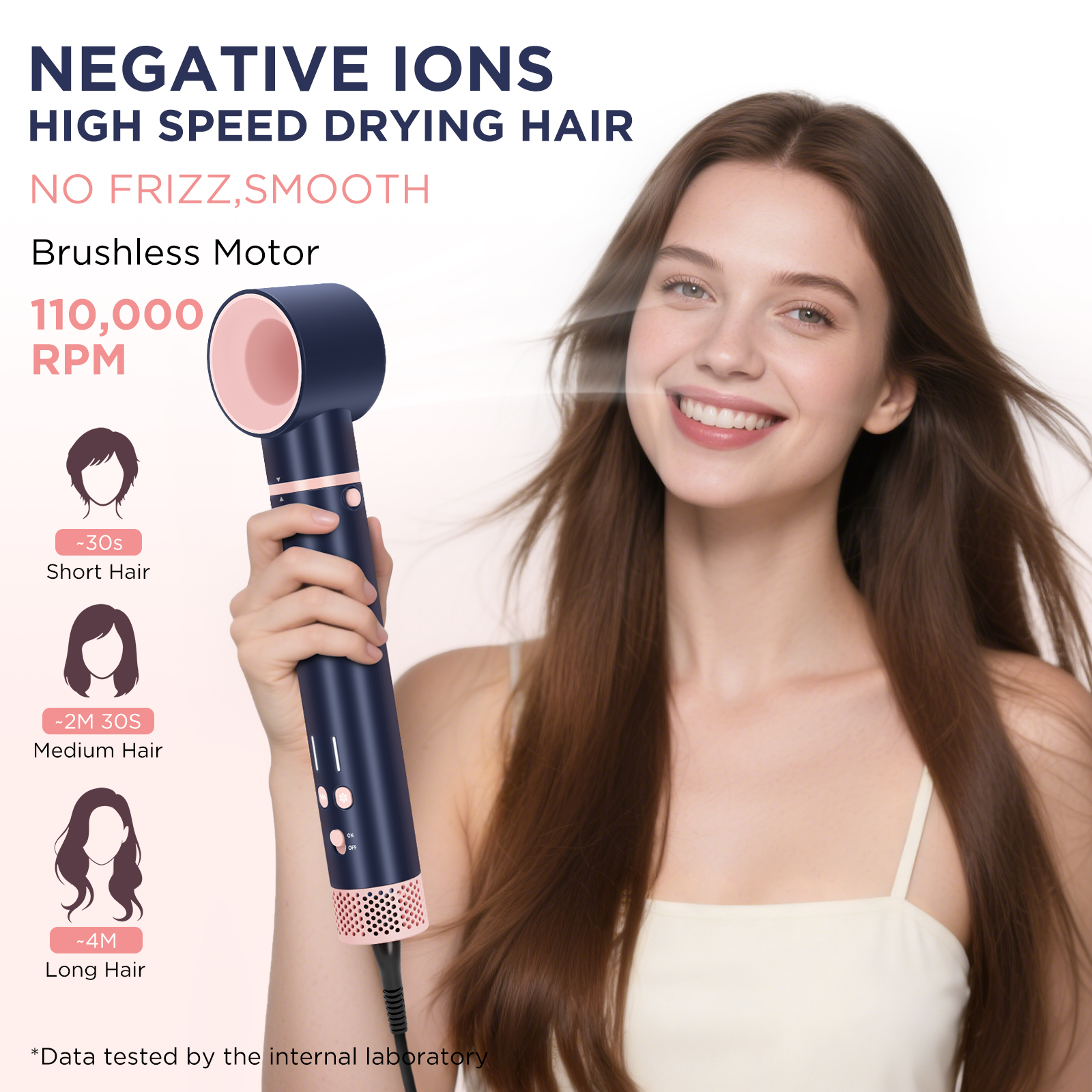 Parwin Pro Beauty 5-in-1 Hot Air Multi-Styler photo 8