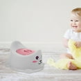 thumbnail image 6 of MERRYHAPY Grey PP Portable Potty Seat - Small, Easy to Carry, Suitable for Car and Travel, 6 of 8