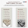 thumbnail image 5 of PowerSellerUSA Self-Stick Vinyl Modern Geometric Floor Tiles Ultra Durable 1.5mm Thick Tiles, 1-Pack/20 Square Ft., 12" x 12", Toffee Medallion, 5 of 8