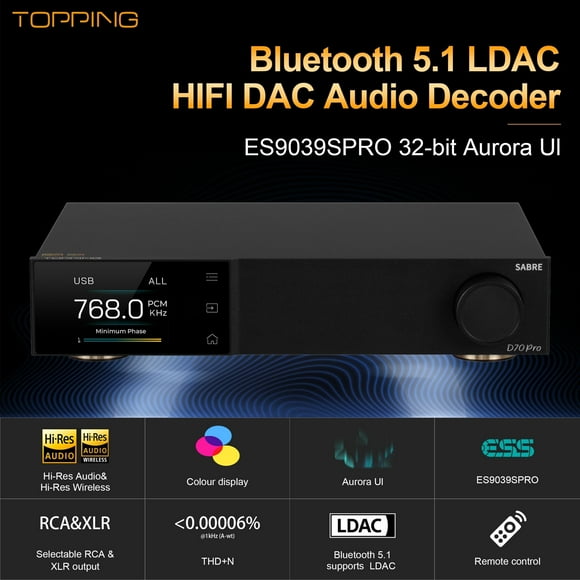 Topping D70 PRO Sabre DAC,Bluetooth 5.1 LDAC Aurora Ul Colour Display,HiFi Decoder with Remote Control,Black