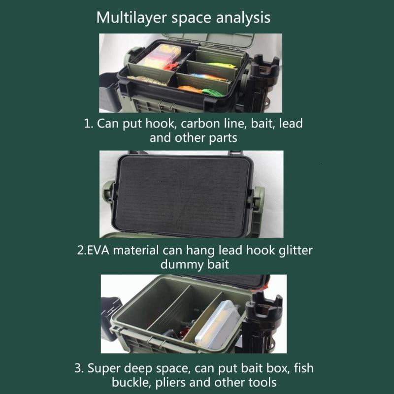 CEORPER Double Layer Fishing Tackle Box Placing Baits Tackle Box Waterproof Portable